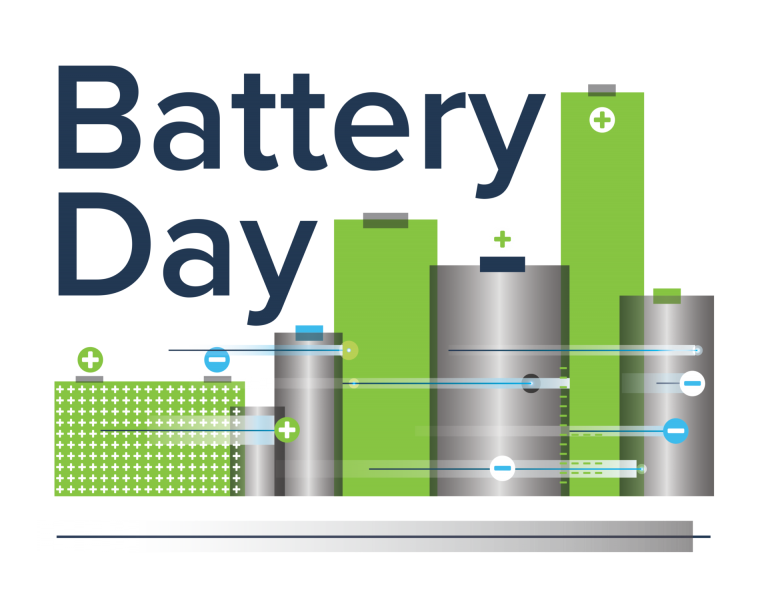 National Battery Day Logo Battery Council International
