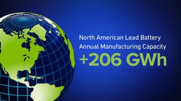 Lead Battery Manufacturing Capacity +206 GWh