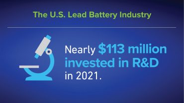 economic impact $113 million invested in R&D
