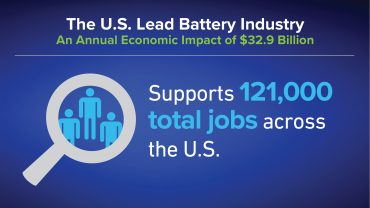 lead battery industry supports 121,000 jobs