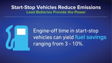 Engine-off time in start-stop vehicles powered by lead batteries can yield fuel savings
