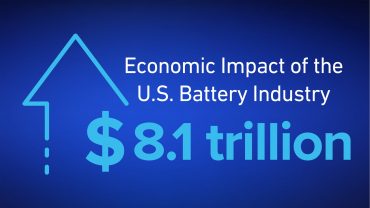 us battery industry economic impact 8.1 trillion