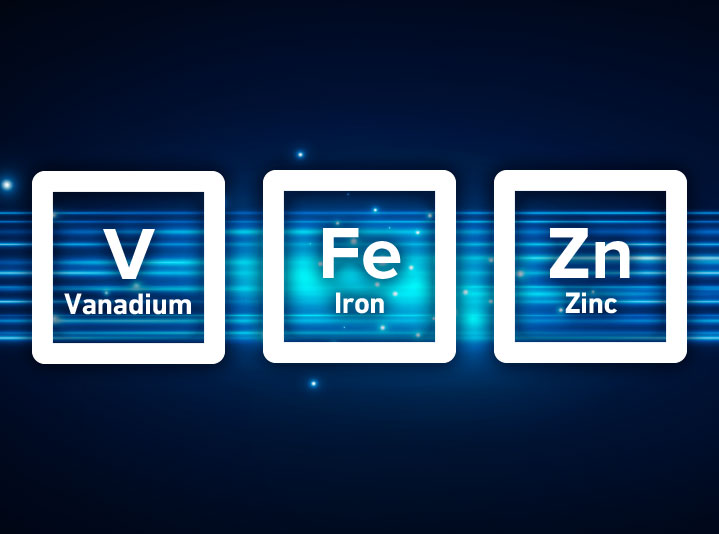 Graphic showing the three types of flow batteries, Vanadium, Iron Flow, and Zinc-based.