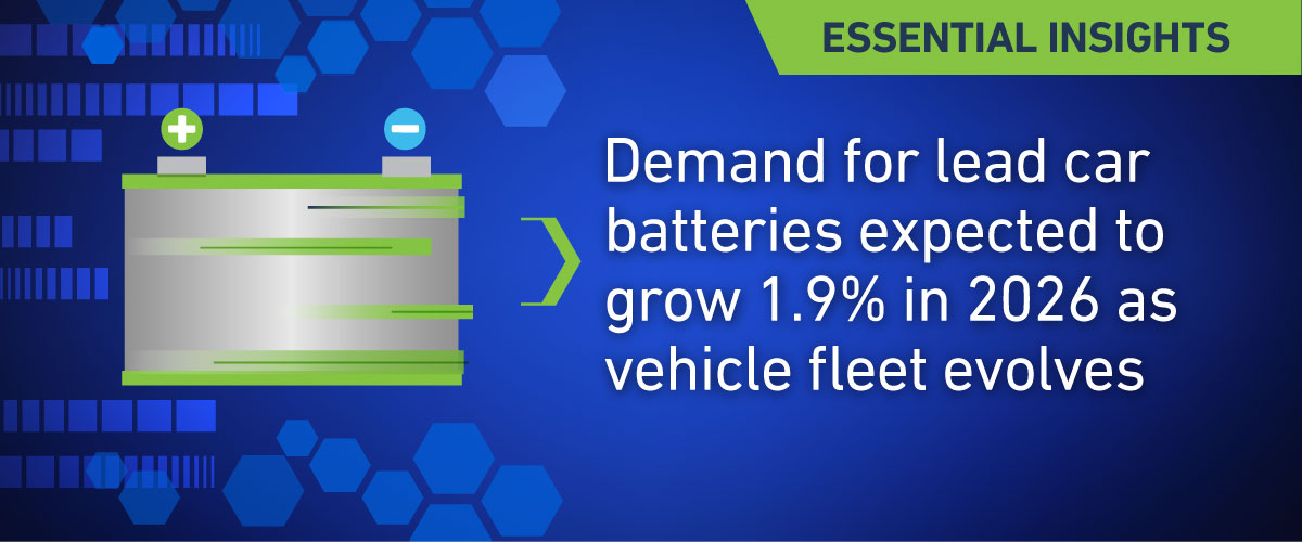Demand for lead car batteries expected to grow 1.9% in 2026 as vehicle fleet evolves